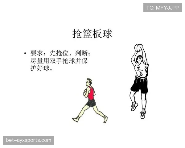 新手必学：如何准确判定抢篮板犯规