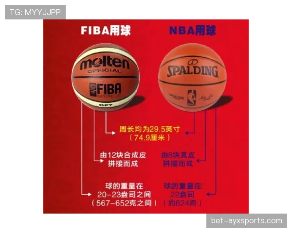 罚球规则NBA与FIBA区别解析如何理解判罚差异
