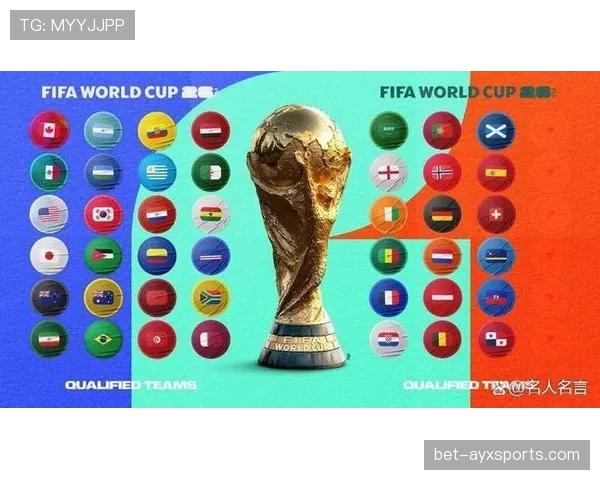2026世界杯完整版资格机制详解