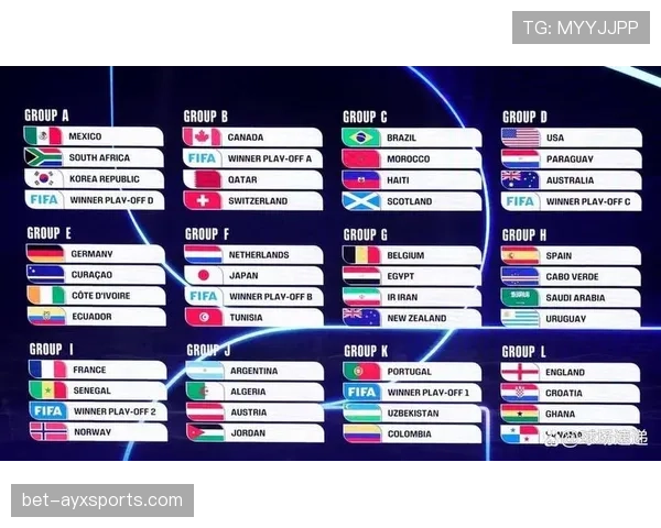 2026世界杯开幕战气温多少适合观赛 2026世界杯开幕战气温多少适合观赛